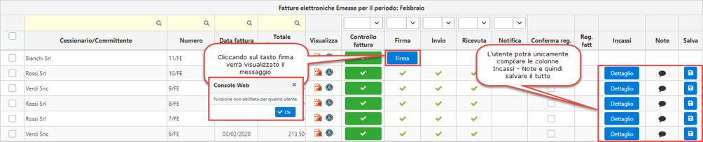 Console configurata