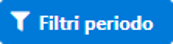 Filtri periodo