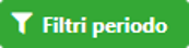 Filtri periodo